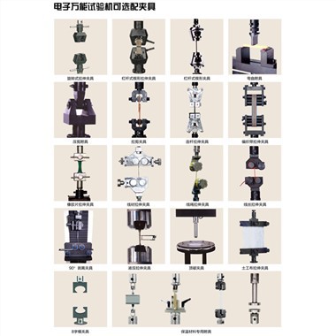 Dijelovi za testiranje za testiranje
